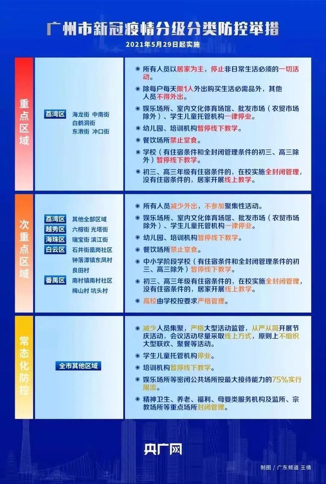 南京疫情最新行动轨迹，关键地点与防控措施全面解析
