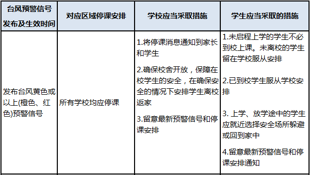 南京多所学校突发停课，背后原因与家长应对策略全解析