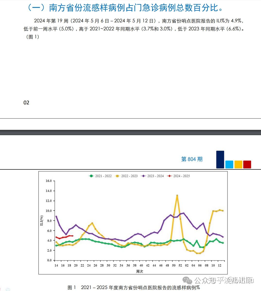 重庆与澳门病例对比，疫情特点与防控策略分析