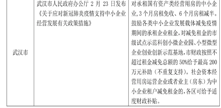 重庆疫情政策咨询全指南，最新规定、咨询渠道与实用建议