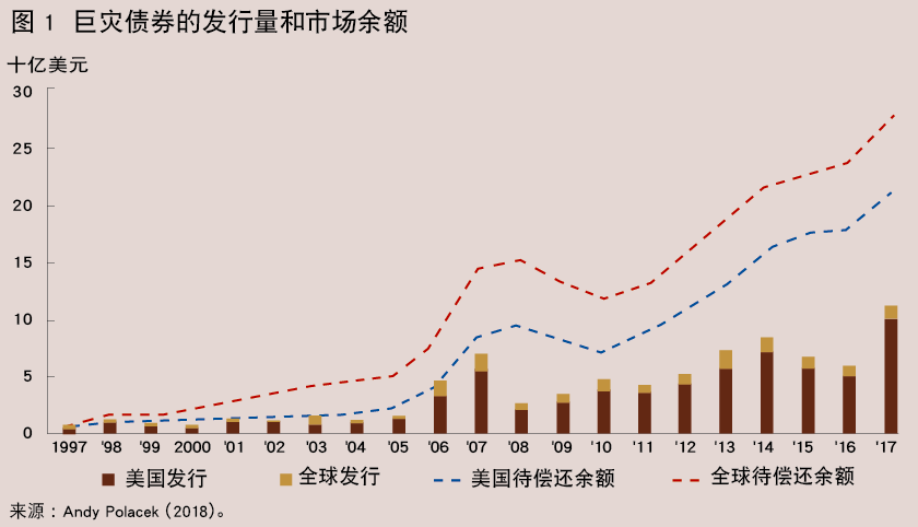 重庆疫情与西安轨迹，双城抗疫经验对比与启示