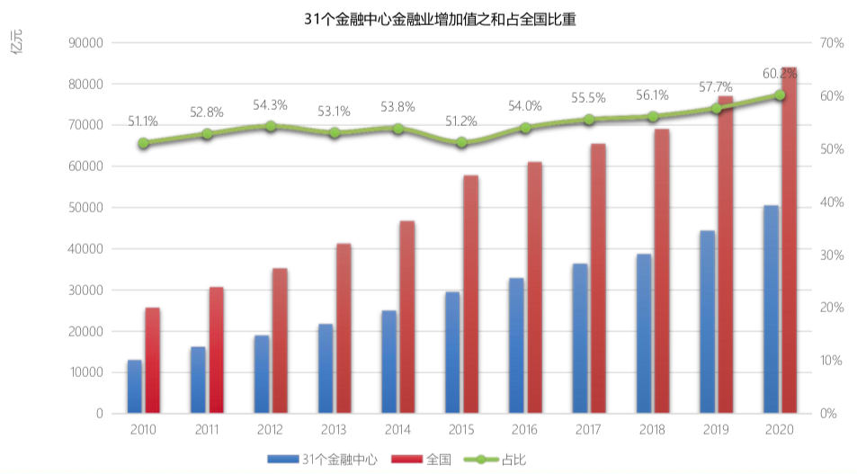 重庆疫情趋势图解析，数据背后的防控策略与未来预测
