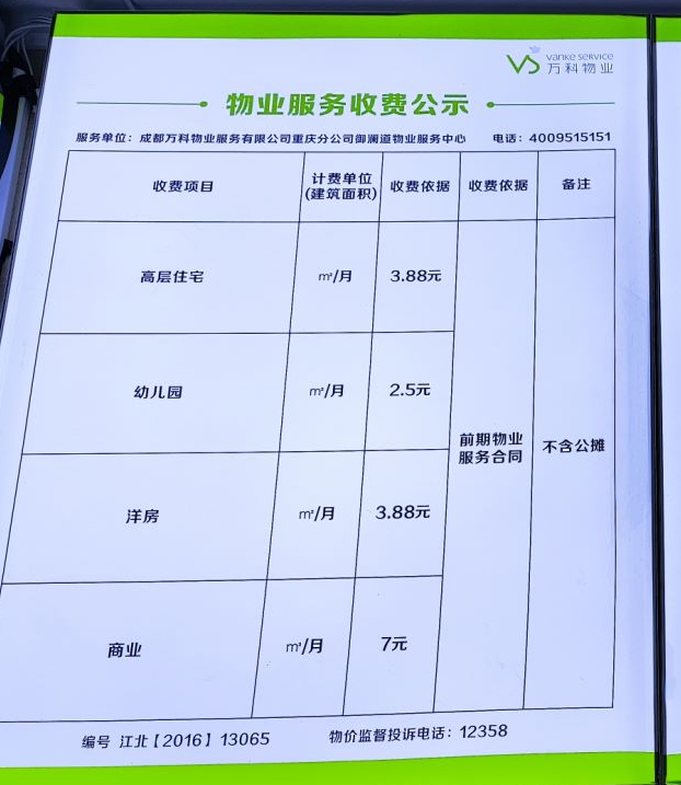 重庆疫情期间物业费减免政策详解，业主权益与物业责任如何平衡？
