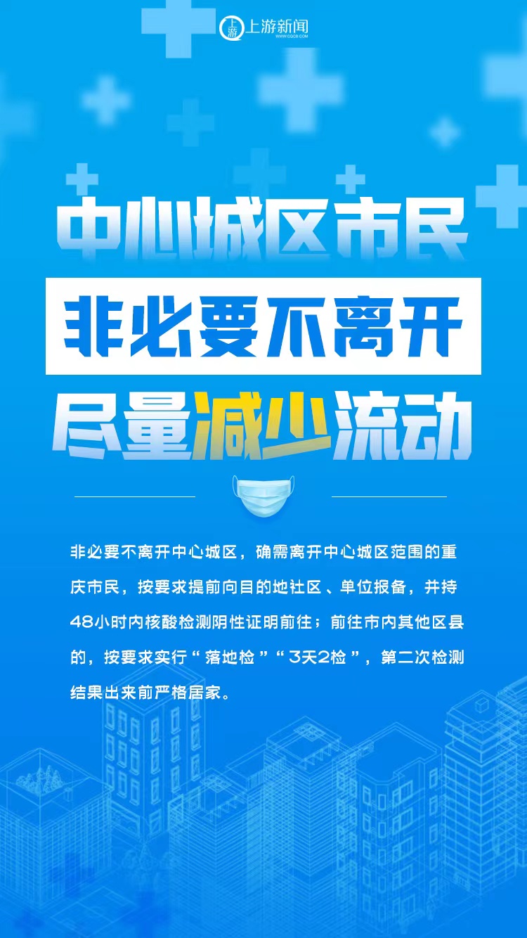 重庆疫情紧急通知，最新防控措施与市民应对指南