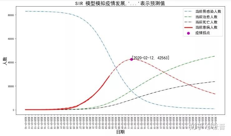 重庆疫情最新动态，防控措施、数据解读与未来展望