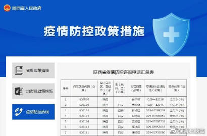 重庆疫情管理部门电话全指南，权威联系方式与防疫服务解析