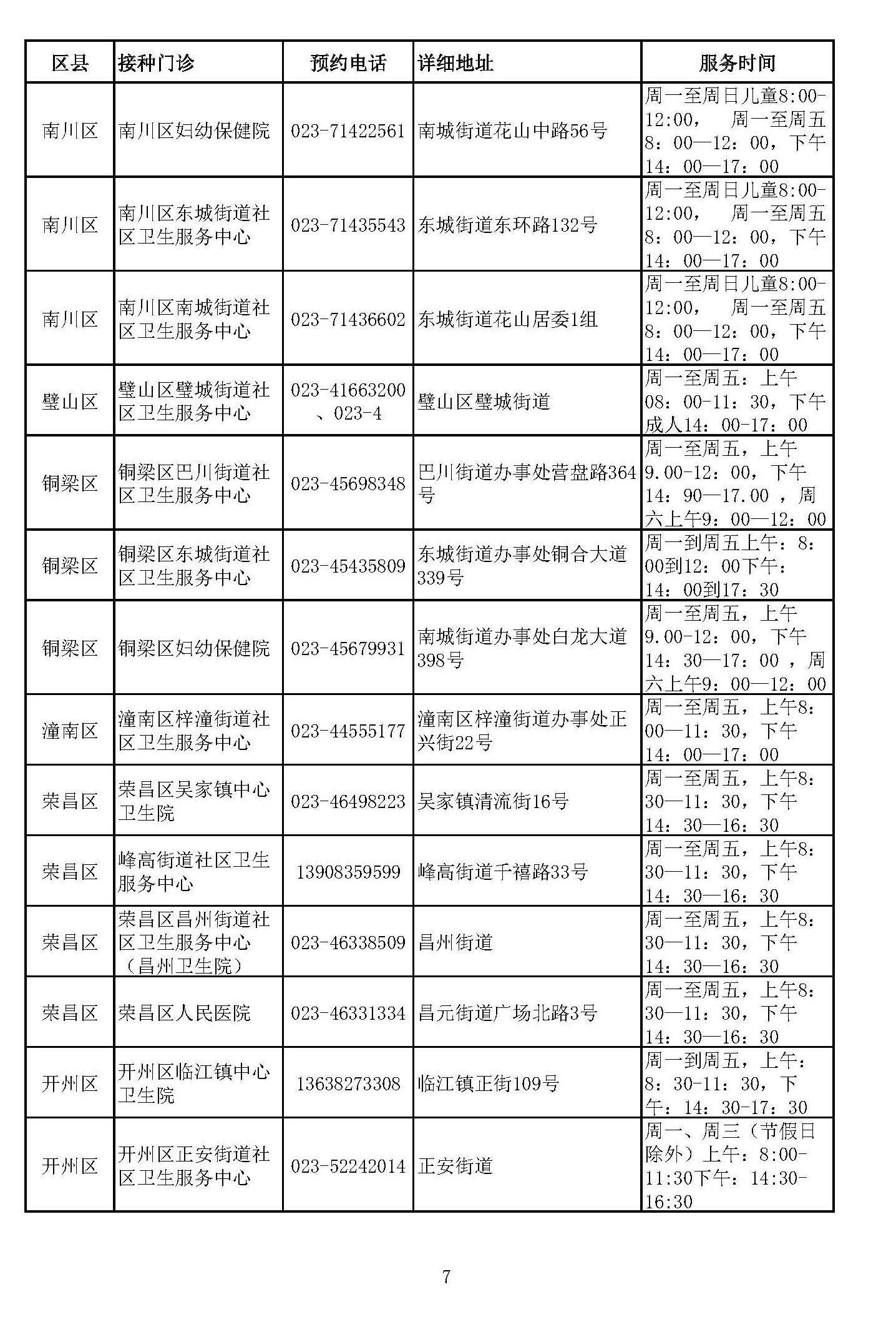 重庆疫情防控中心官网，权威信息发布与便民服务指南