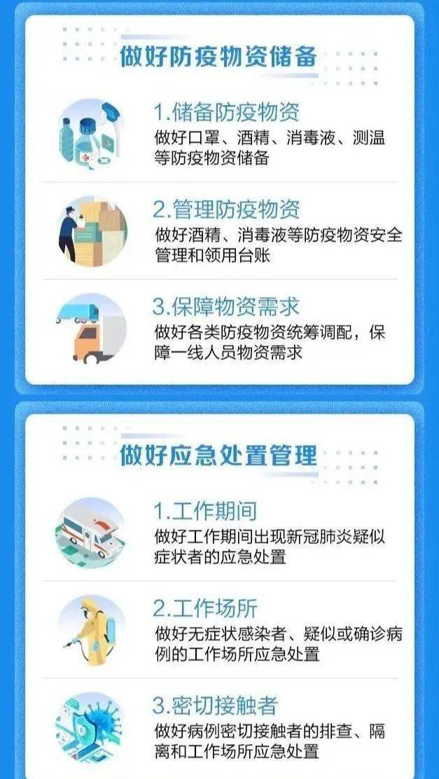 重庆疫情防控指挥部最新文件解读，政策调整与市民应对指南