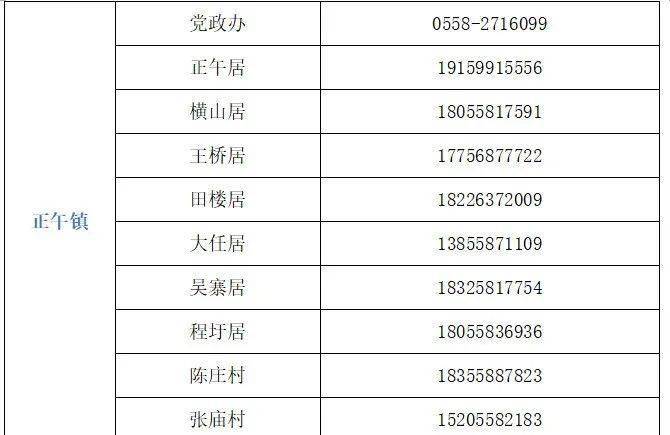 重庆疫情防控热线电话全指南，24小时服务、各区县联系方式及常见问题解答