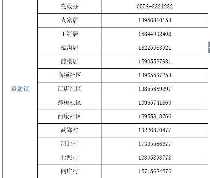 重庆疫情防控热线电话全指南，24小时服务、各区县联系方式及常见问题解答