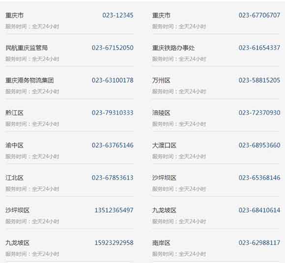 重庆疫情防控局电话全指南，如何快速获取官方帮助