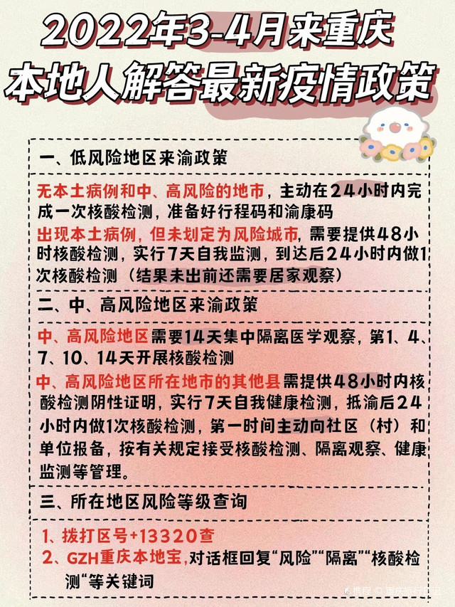 重庆疫情防控最新告知，全面解读政策与市民应对指南