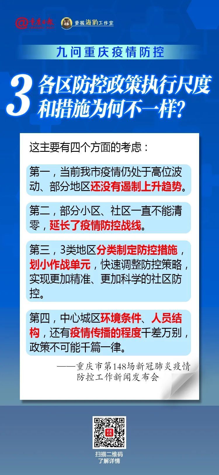 重庆疫情防控措施全面解析，高效应对与科学管理