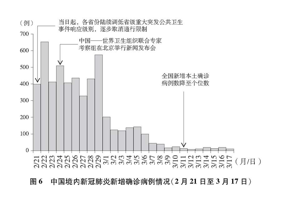 重庆疫情防控报告，精准施策与全民战疫的典范