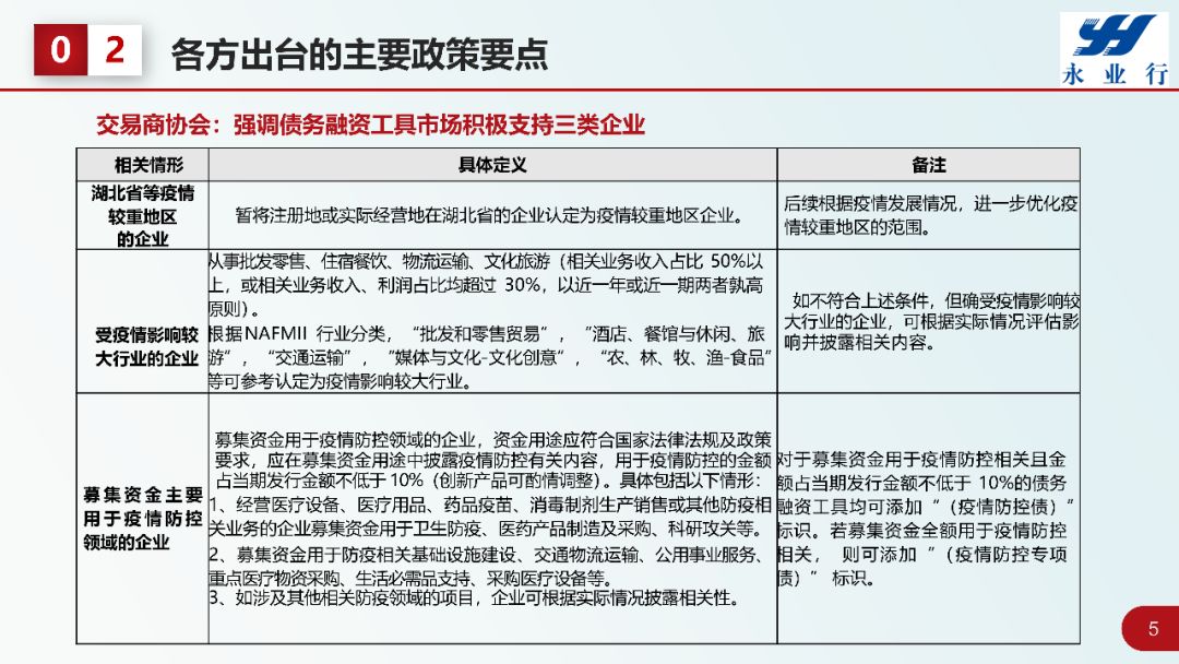 重庆疫情防控政策的创新实践与成效分析