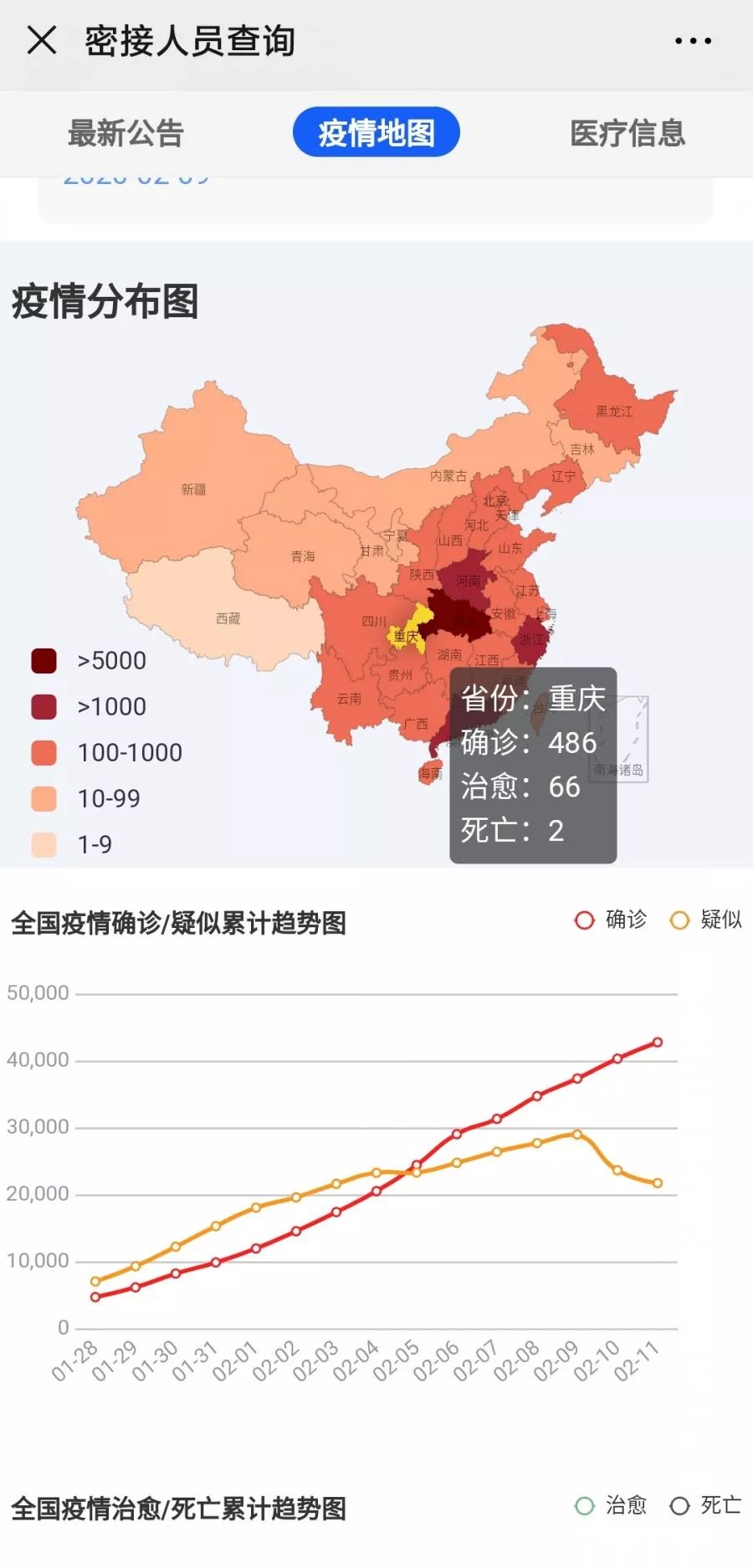 重庆疫情到底有多严重？最新数据与防控措施全面解析