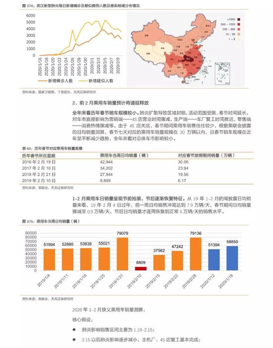 重庆疫情对成都的影响，防控措施与经济联动分析
