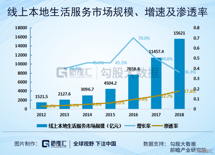 重庆疫情餐饮政策调整，保障民生与行业复苏的双重挑战