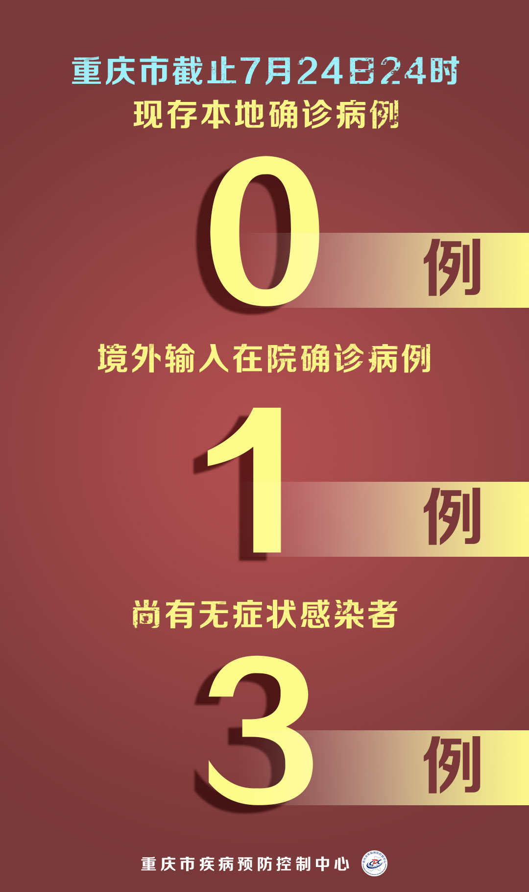 重庆疫情部门，高效防控体系与未来挑战