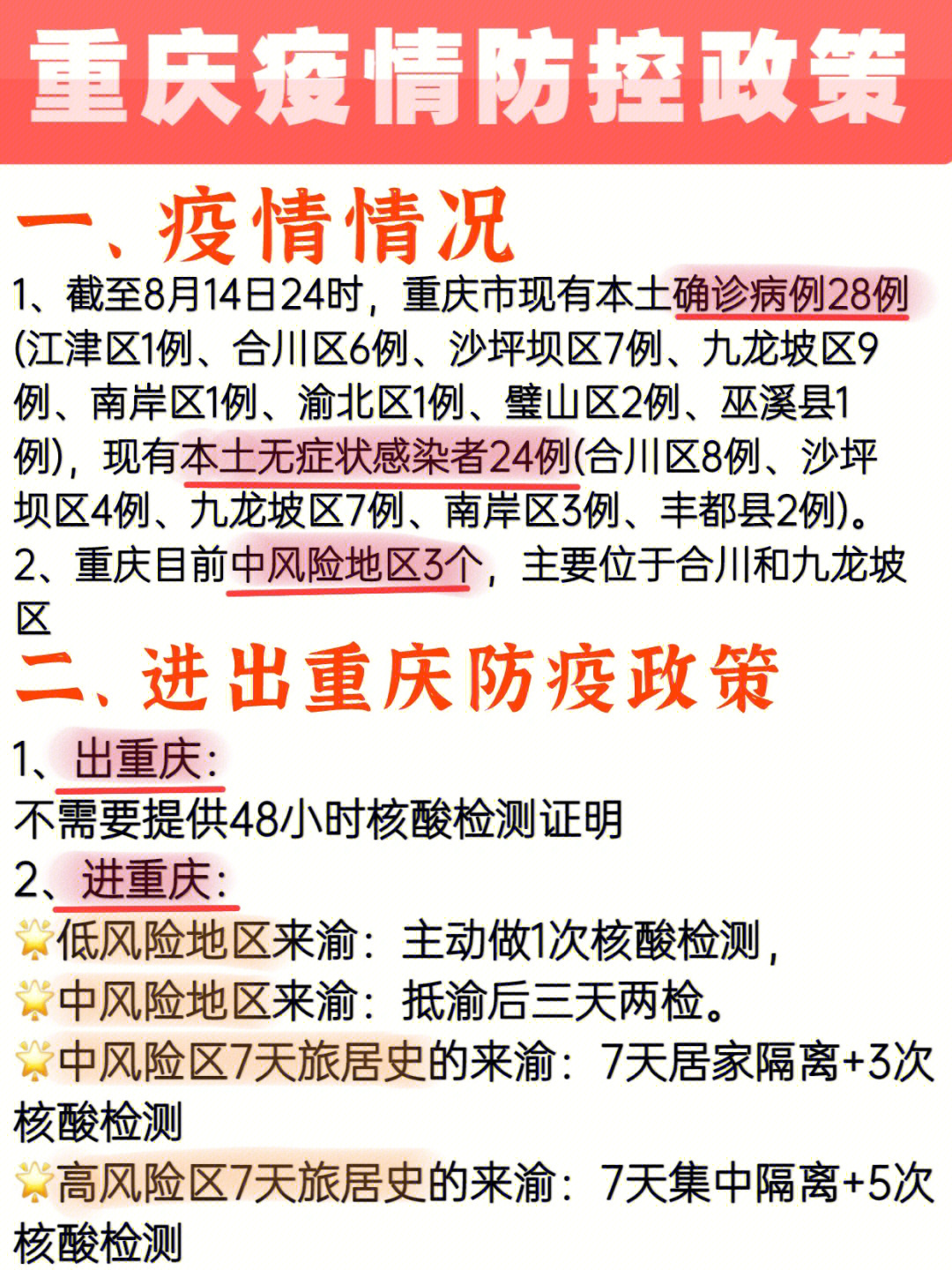 重庆疫情最新动态，防控措施升级与市民应对指南