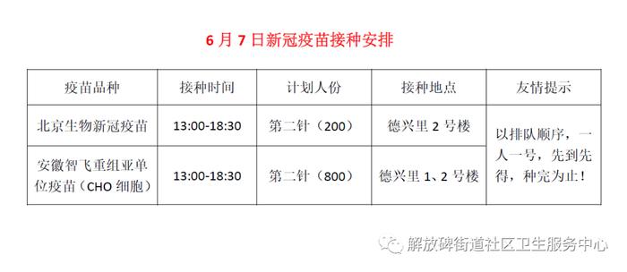 重庆疫苗最新消息，接种点更新、预约指南及常见问题解答