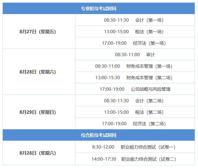 重庆新冠封城时间全记录，从突发管控到有序解封的关键节点