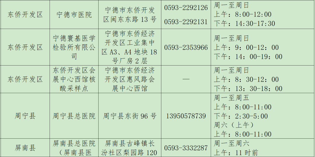 重庆新冠封城时间全记录，从突发管控到有序解封的关键节点
