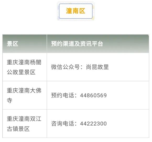 重庆市疫情最新动态，防控措施升级与市民应对指南