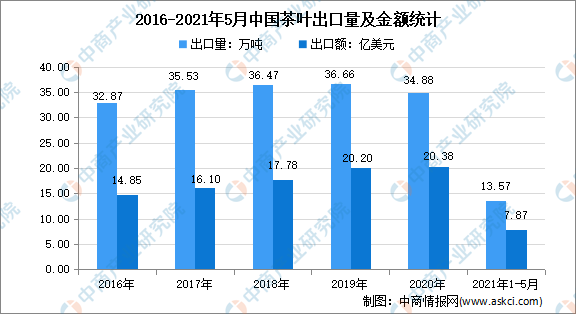 重庆市疫情现状分析，防控措施与未来展望