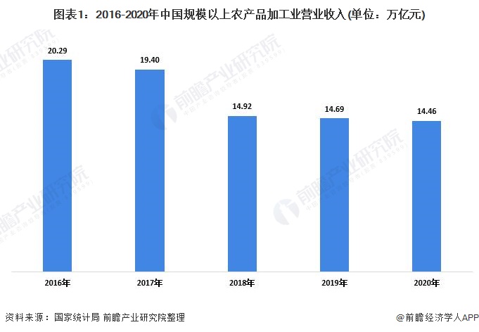 重庆市疫情现状分析，防控措施与未来展望