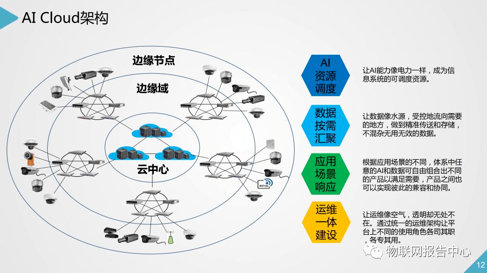 重庆市疫情区现状与防控措施全面解析