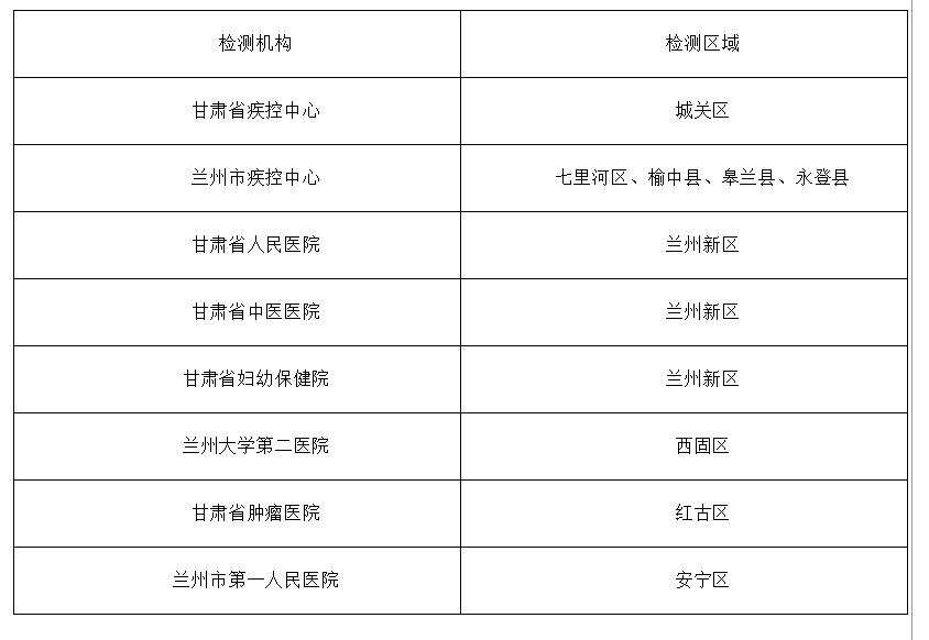 重庆市疫情公告与甘肃省最新消息，双城防疫动态与应对措施全解析