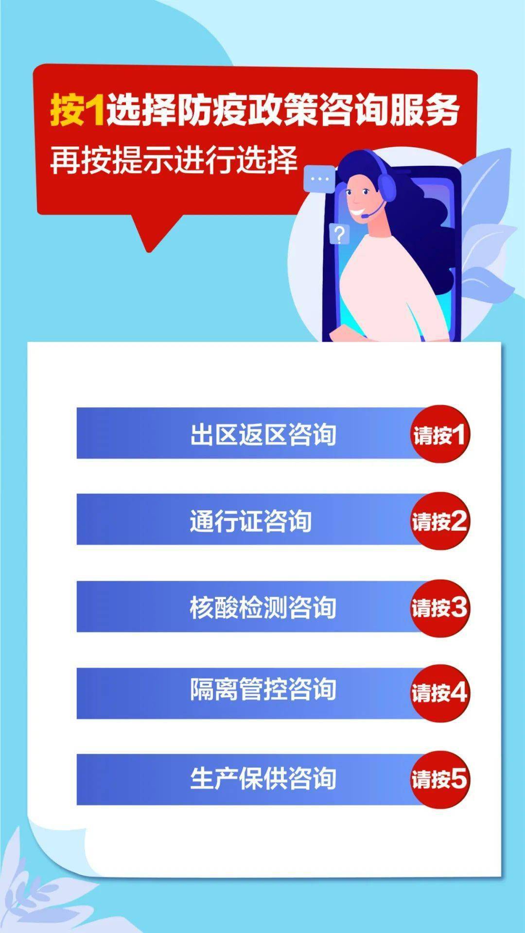 重庆市疫情防控指挥部电话号码及防疫服务指南