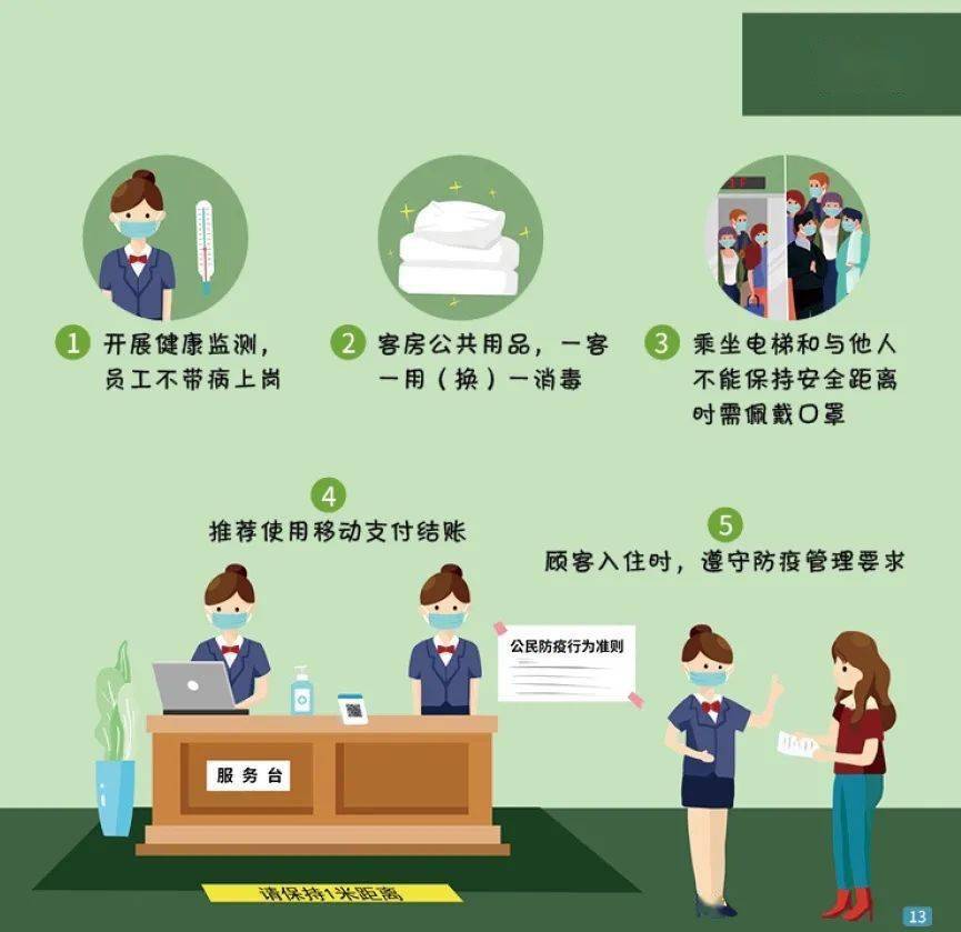 重庆市疫情防控规定，最新政策解读与市民应对指南