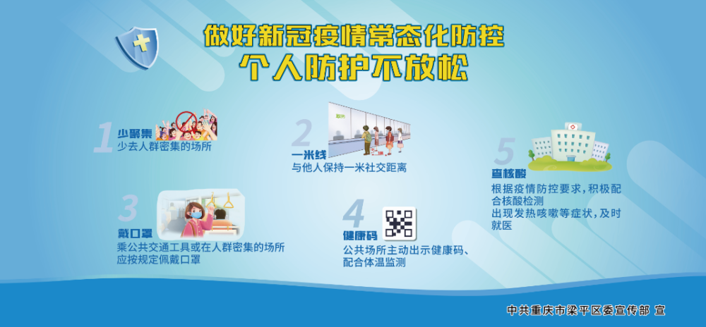 重庆市疫情防控工作指南，科学防控与精准施策的全方位解析