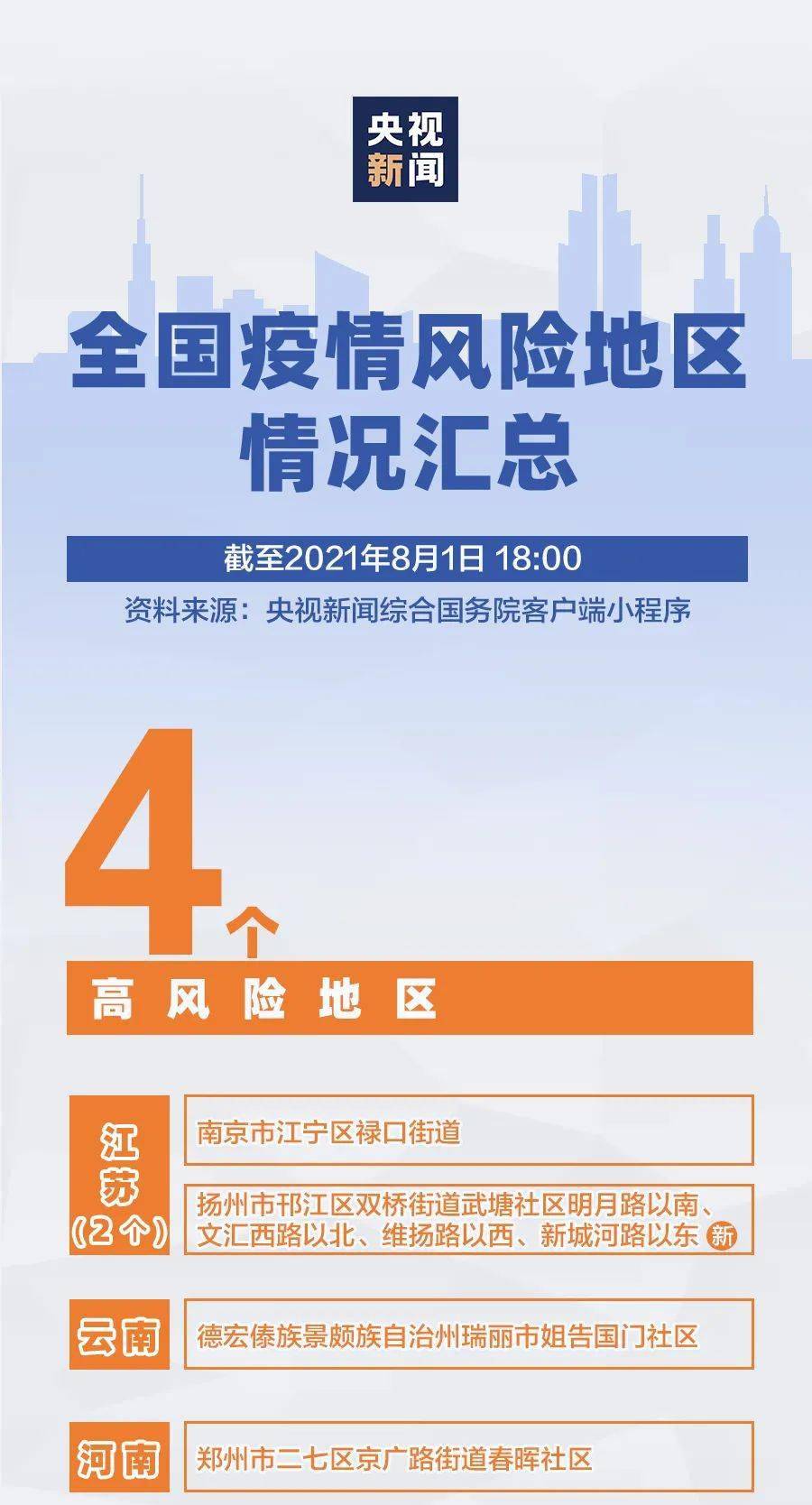 重庆市疫情防控隔离政策最新解读，入境、国内中高风险区人员如何隔离？