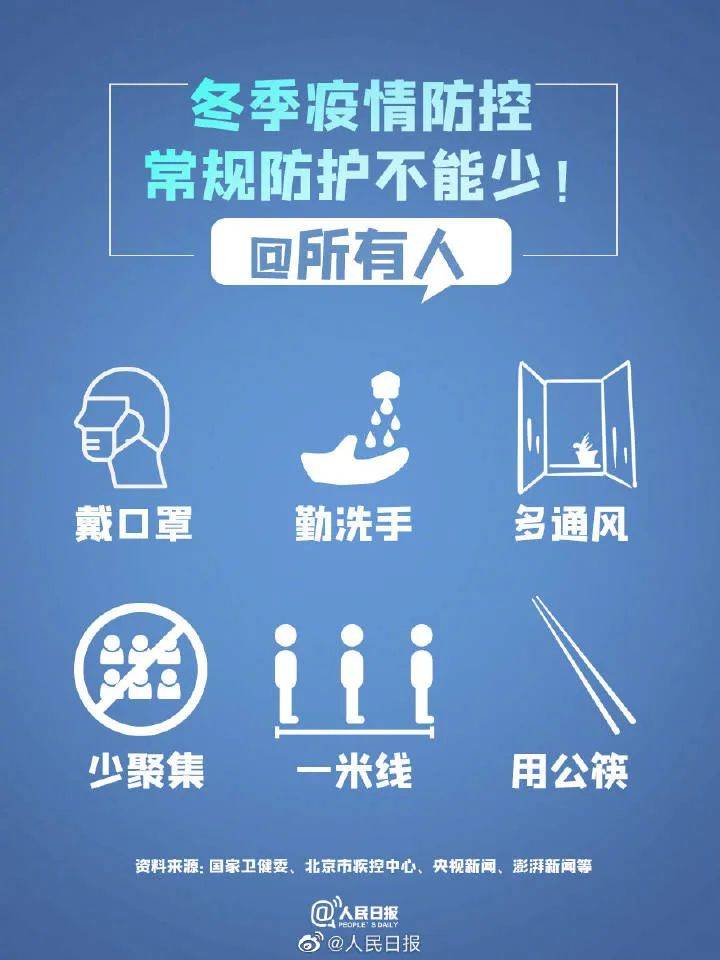 重庆市疫情发布官网最新消息，防控措施与市民应对指南