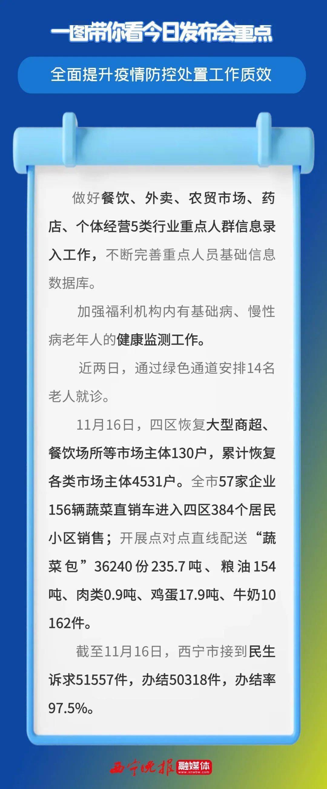 重庆市疫情最新动态与西宁市防控措施解析