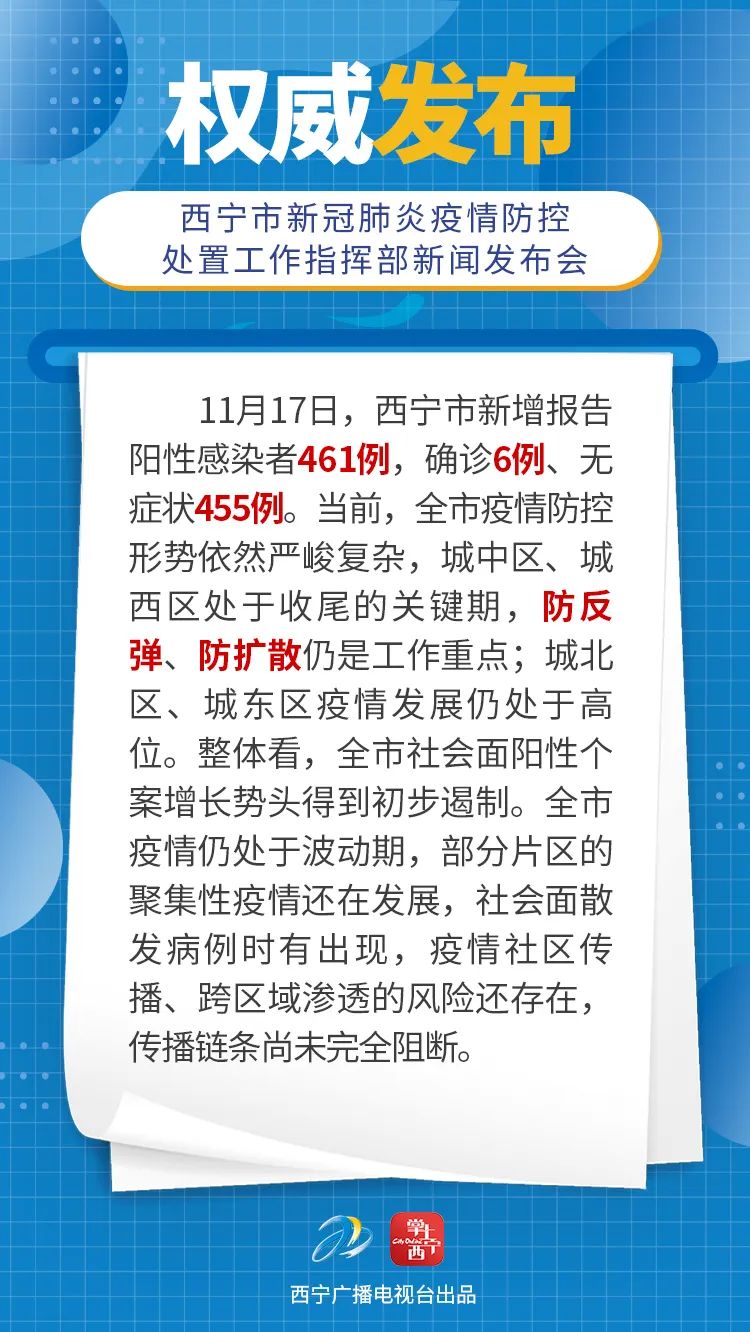 重庆市疫情最新动态与西宁市防控措施解析