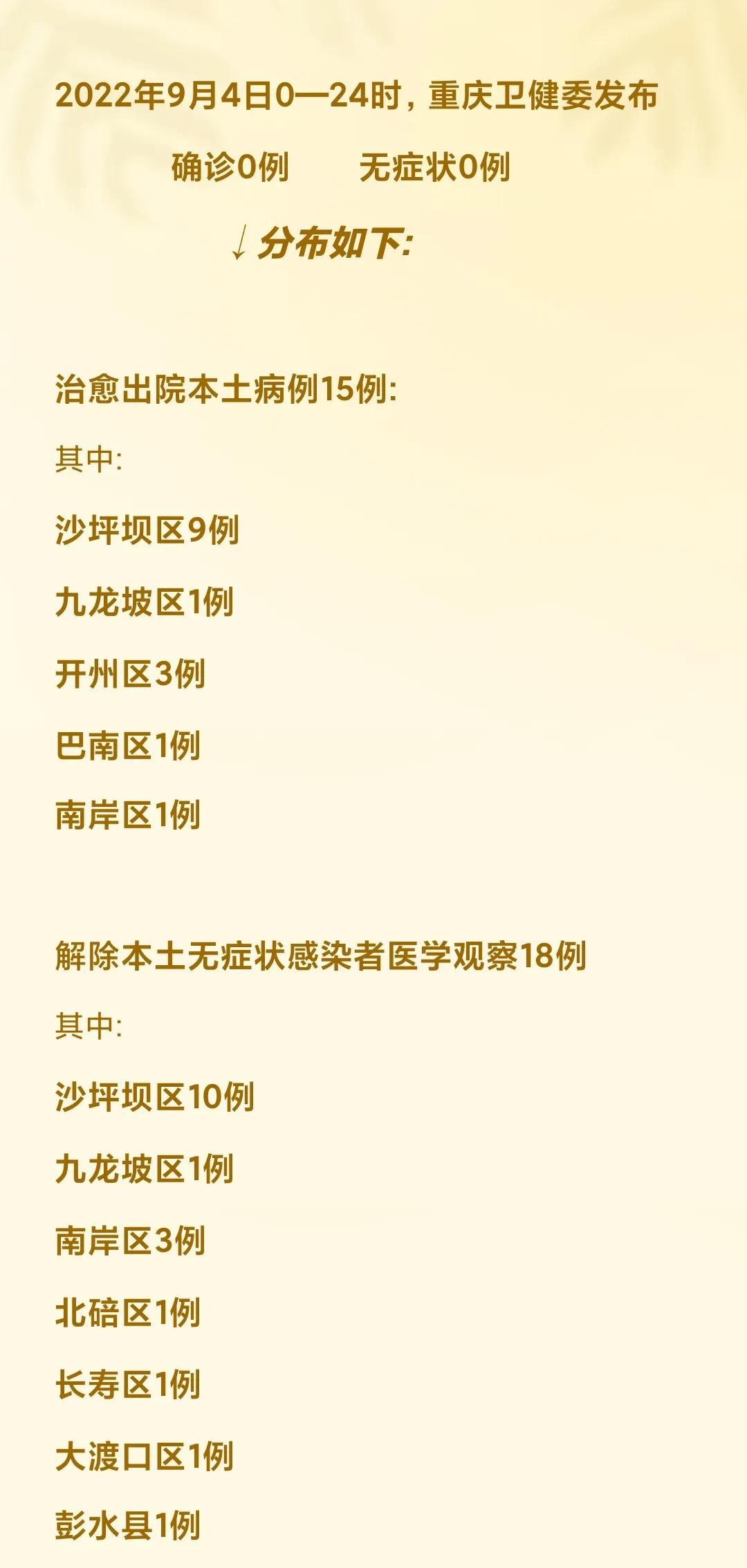 重庆市疫情最新动态与拉萨防控措施双城记，数据解读与出行指南