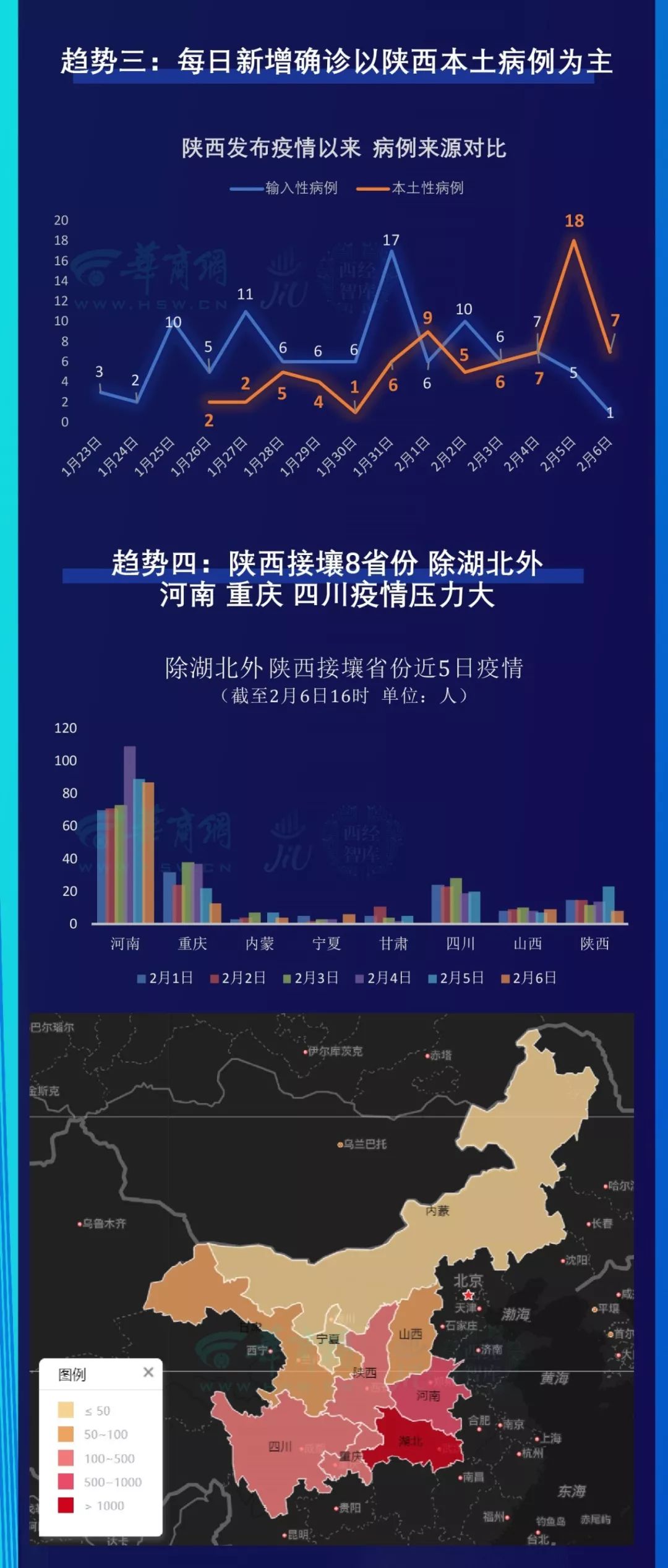 重庆市与河南省最新疫情报告，防控措施与区域差异分析