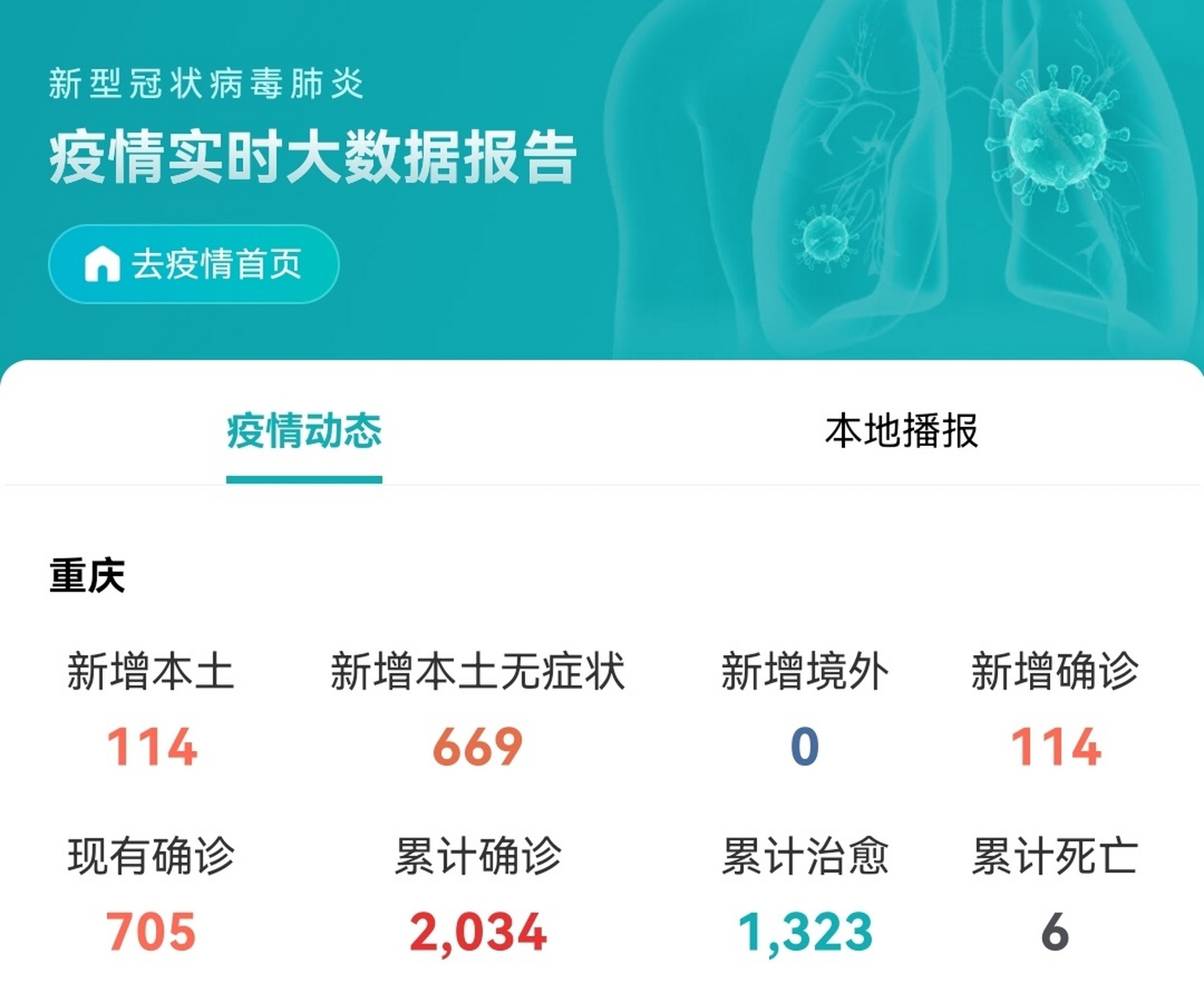 重庆市疫情最新动态及台北疫情现状分析