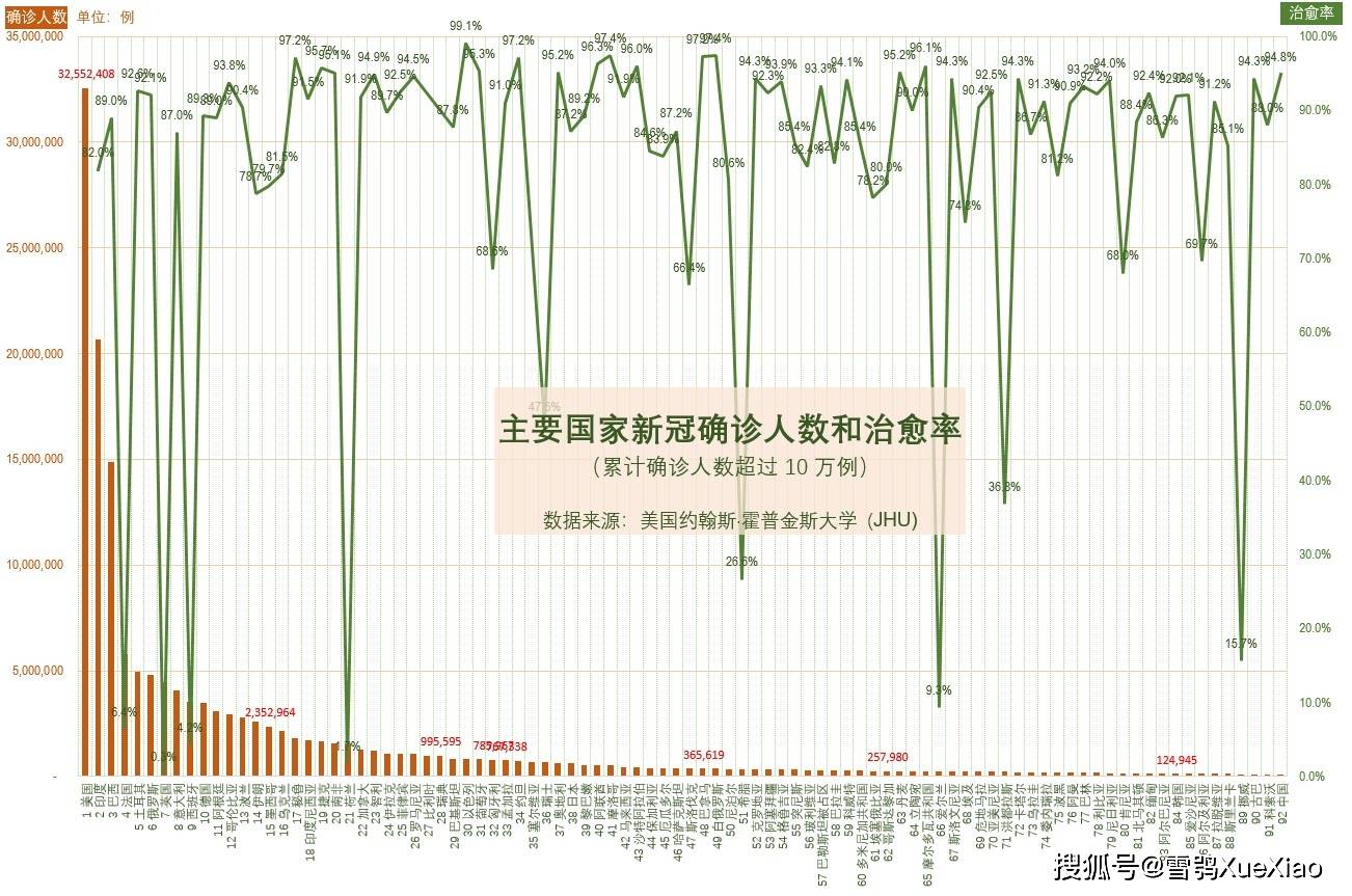 重庆与贵阳疫情对比分析，防控措施、成效与未来展望