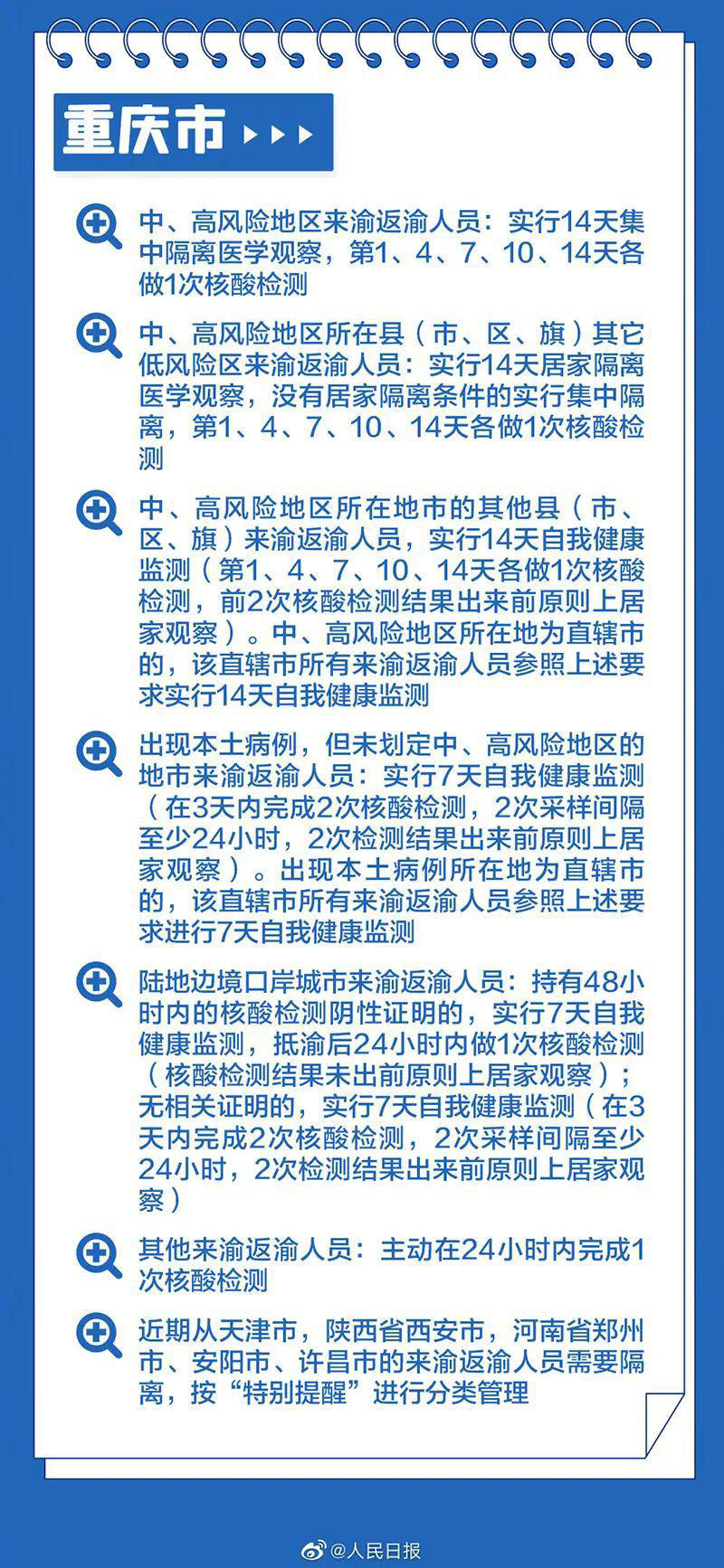 重庆市新冠肺炎疫情最新动态，防控措施与市民应对指南
