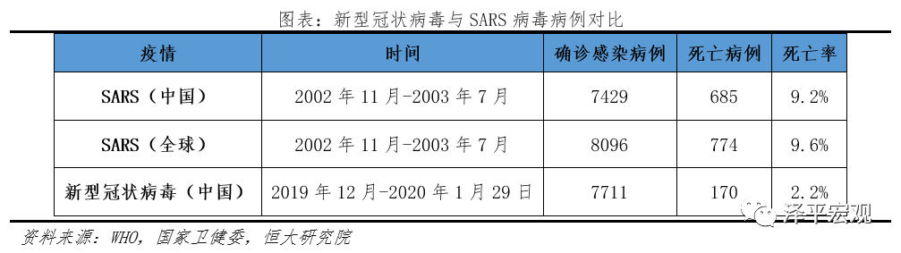 重庆与上海疫情政策对比，防控策略与成效分析