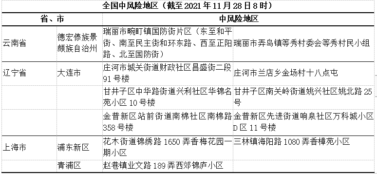 重庆与上海疫情对比，防控策略与城市韧性的双重考验