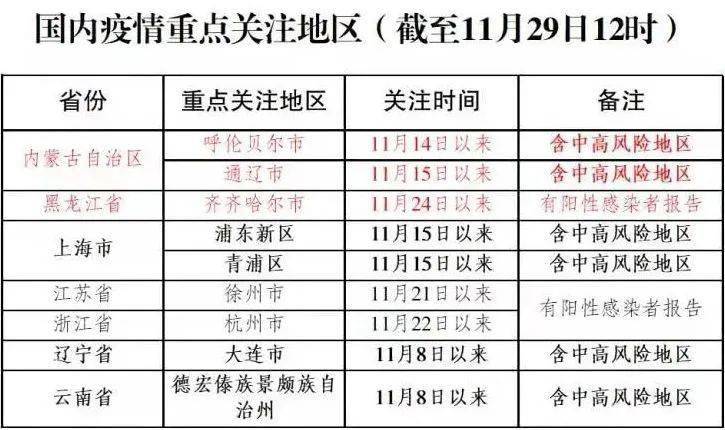 重庆确诊者澳门行程引关注，疫情防控下的跨境旅行挑战