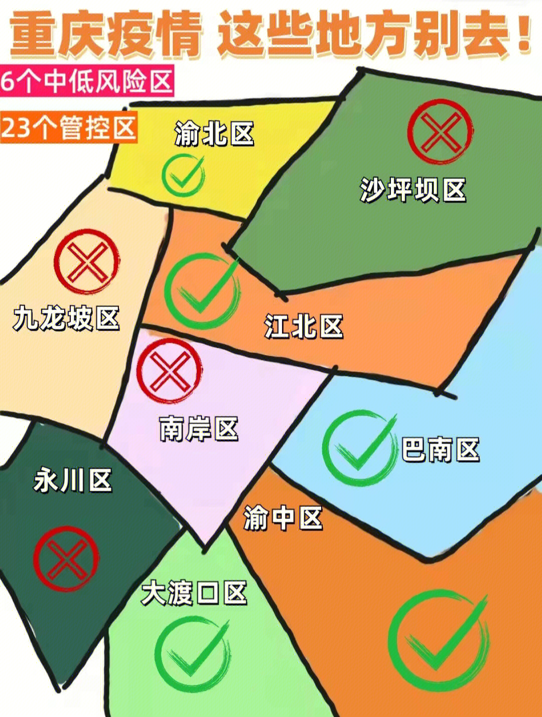 重庆最新疫区分布及防控措施详解（2023年更新）