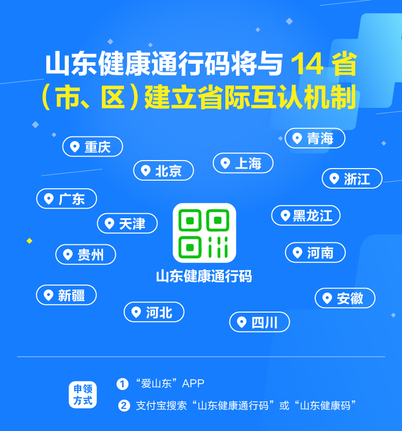 重庆绿码互认省份全解析，跨省出行更便捷