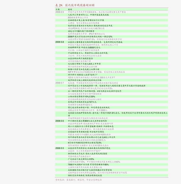 重庆与澳门疫情对比分析，防控策略与成效观察